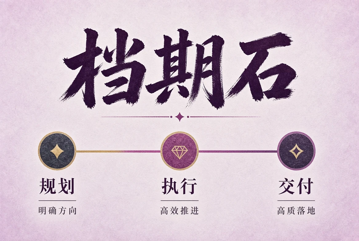 微密圈内容整理状态
